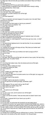 A Psychoanalytical Perspective on the Co-therapeutic Relationship With a Group of Siblings of Children With Autism: An Observational Study of Communicative Behavior Patterns